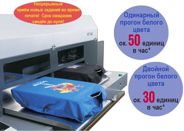 Оборудование для печати по текстилю, на ткани, футболках
